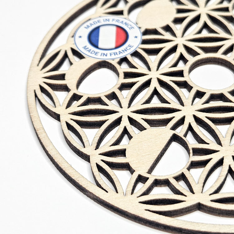 Les plaques de rechargement